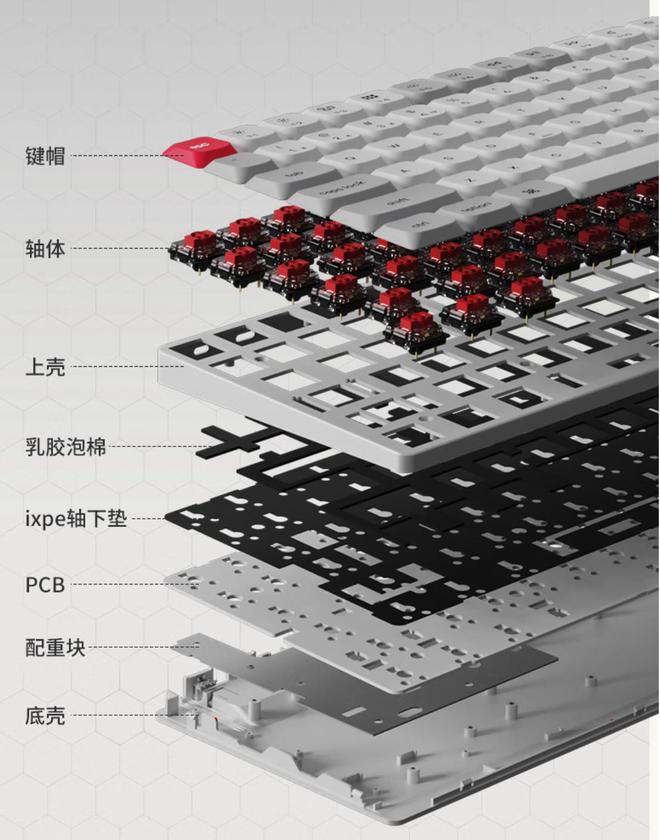 哪家强？外壳显示存储拓展键盘线缆一篇搞定新葡京网上赌场Macmini M4 配件(图76)