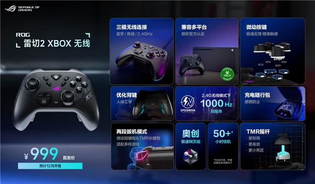 名ZywOo联名各类电竞潮品重磅揭晓！澳门新葡京网页ROG新品超玩会开启！联(图7)