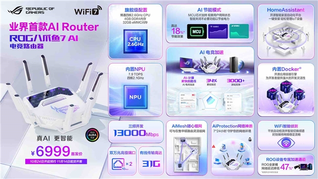 名ZywOo联名各类电竞潮品重磅揭晓！澳门新葡京网页ROG新品超玩会开启！联(图11)