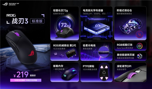 名ZywOo联名各类电竞潮品重磅揭晓！澳门新葡京网页ROG新品超玩会开启！联(图9)