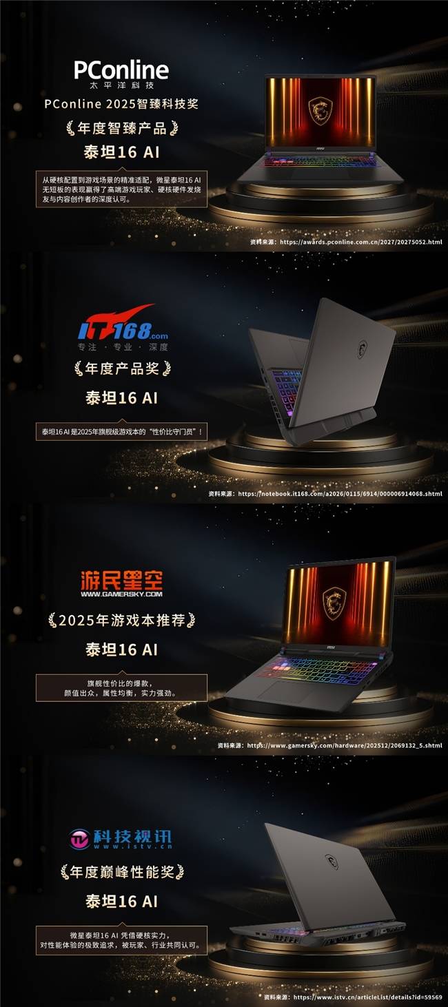 :微星笔记本12项媒体奖项敬献新年澳门新葡京app龙魂收官马力全开(图1) :微星笔记本12项媒体奖项敬献新年澳门新葡京app龙魂收官马力全开(图1)