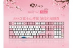 品牌盘点快看看有你在用的品牌吗？新葡京网